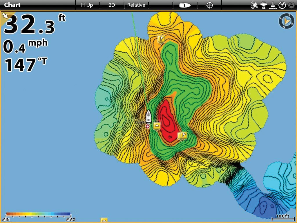 Real-Time Marine Charting