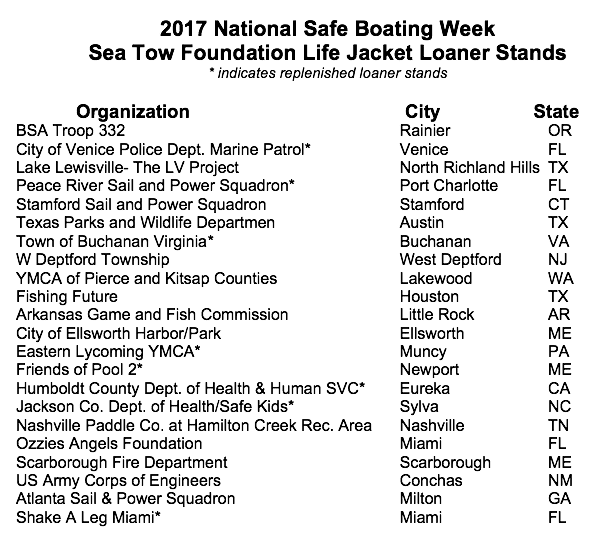 Life Jacket Loaner Stand Additional Locations