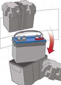 How to Install a Marine Dual-Battery System