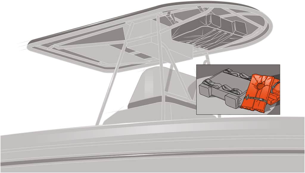 Adding Overhead Stowage for Life Jackets