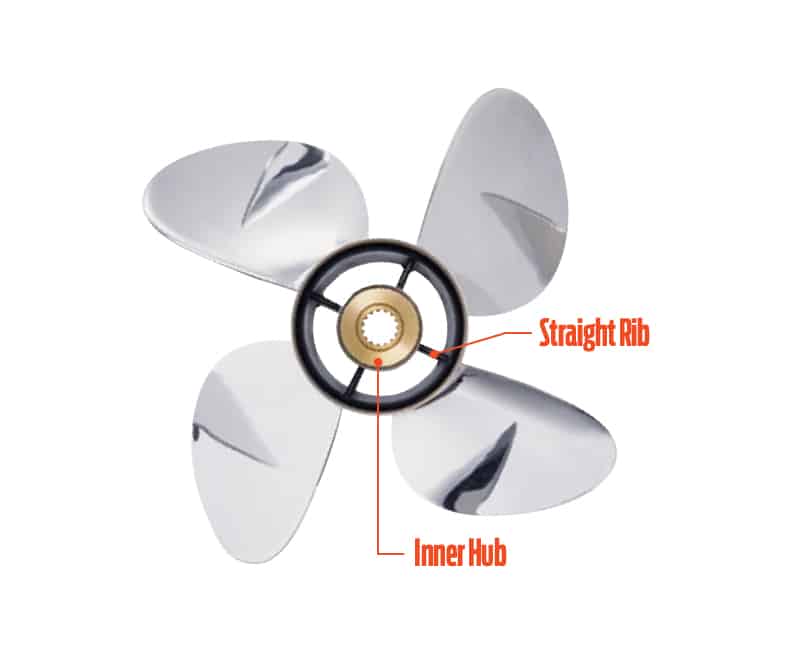 The Parts of a Boat Propeller