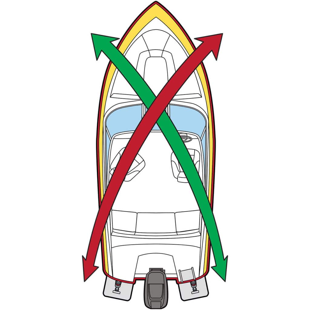 How to Use Trim Tabs