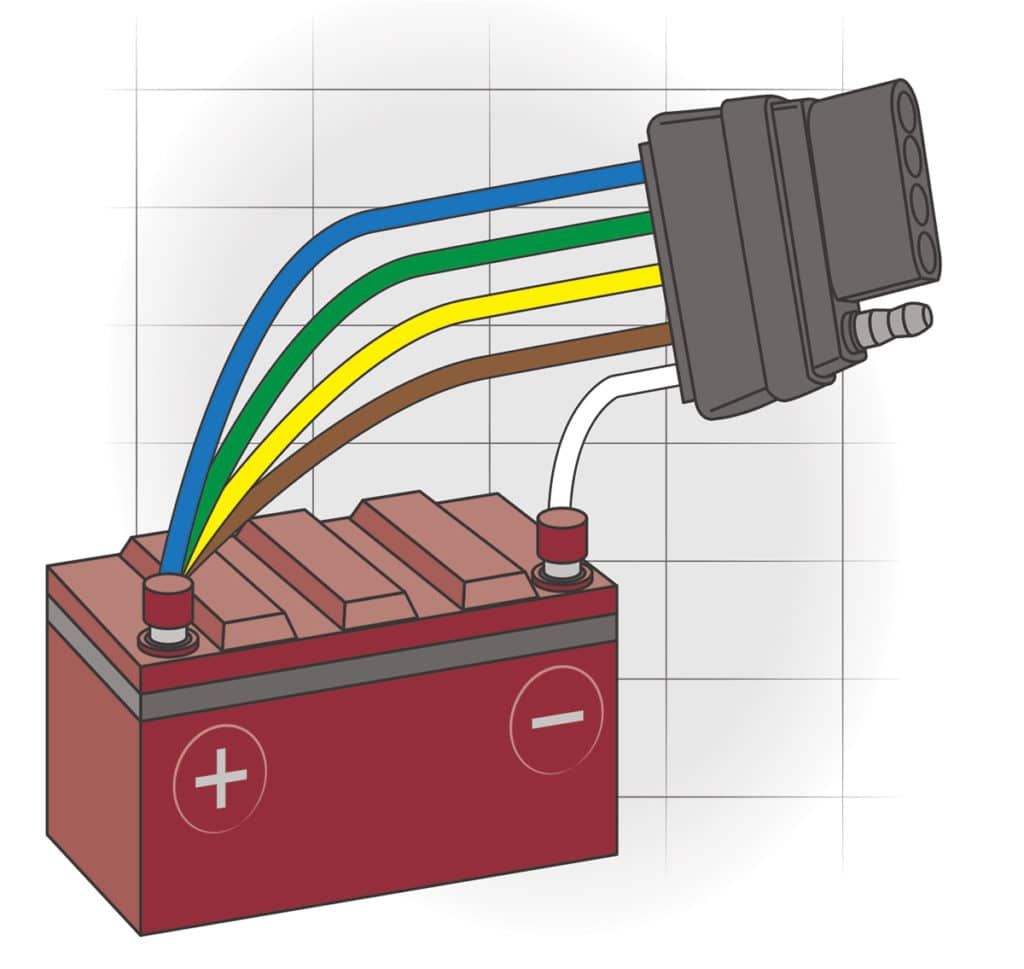 How to Rewire Your Boat Trailer