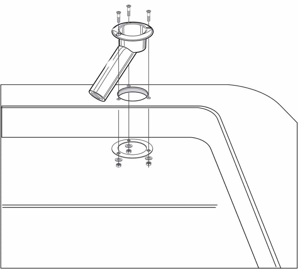 Retrofitting With Mate Series Rod Holders