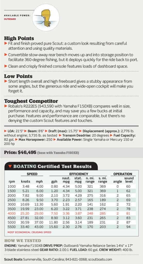 Scout 215 XSF Specs