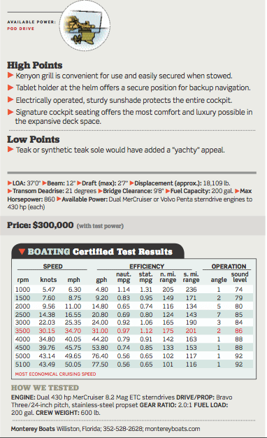 Monterey 378 PerformanceData