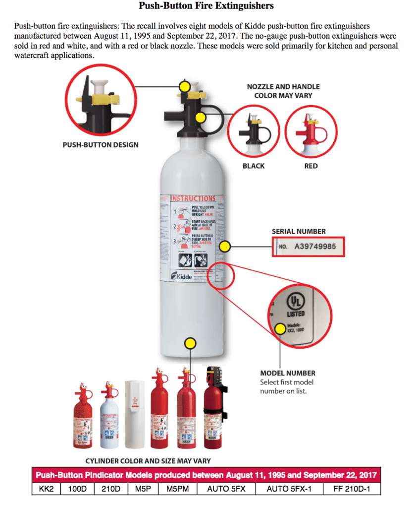 push button kidde fire extinguisher