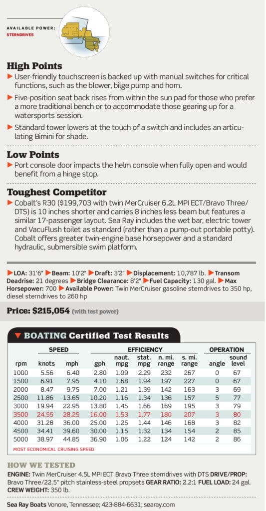 Sea Ray 310 SLX Certified Test Results