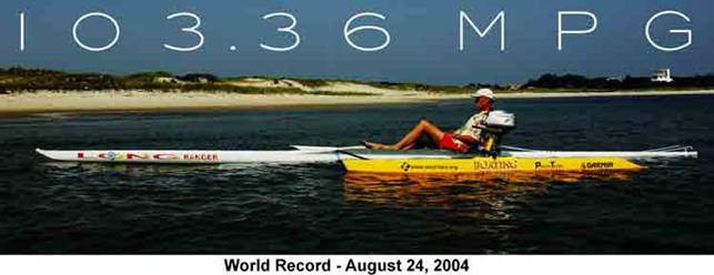 Boating Magazine World Record