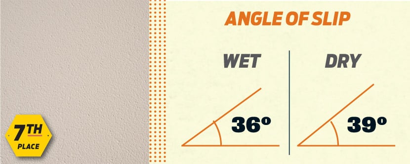 Choosing the Best Nonskid Surface