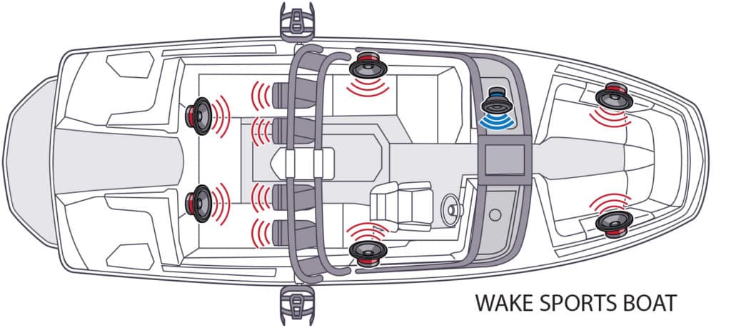 Boat Speaker System