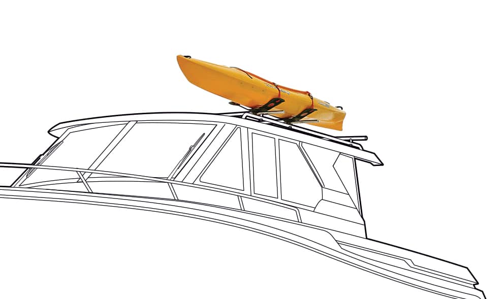 SUP and Kayak Carrying Systems for Boaters