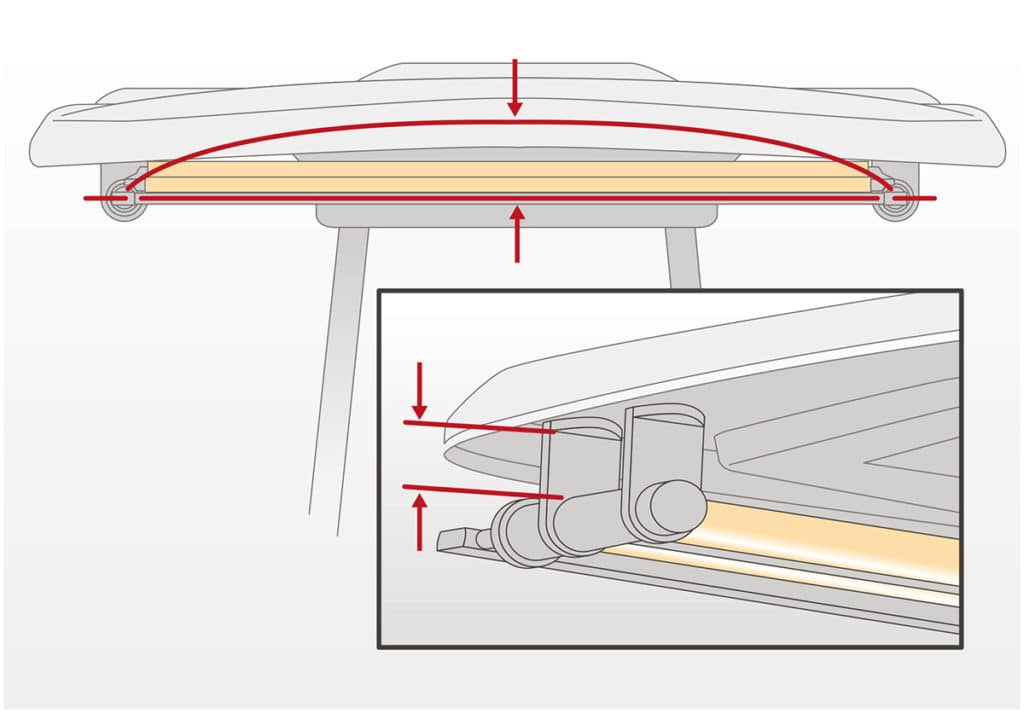 How to Install a SureShade RTX Cockpit Awning