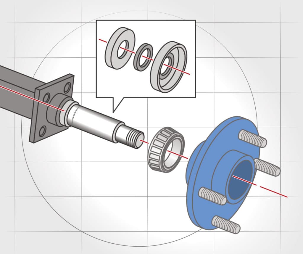 Maintaining Boat Trailer Wheel Bearings