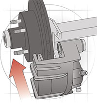 Installing Trailer Brakes