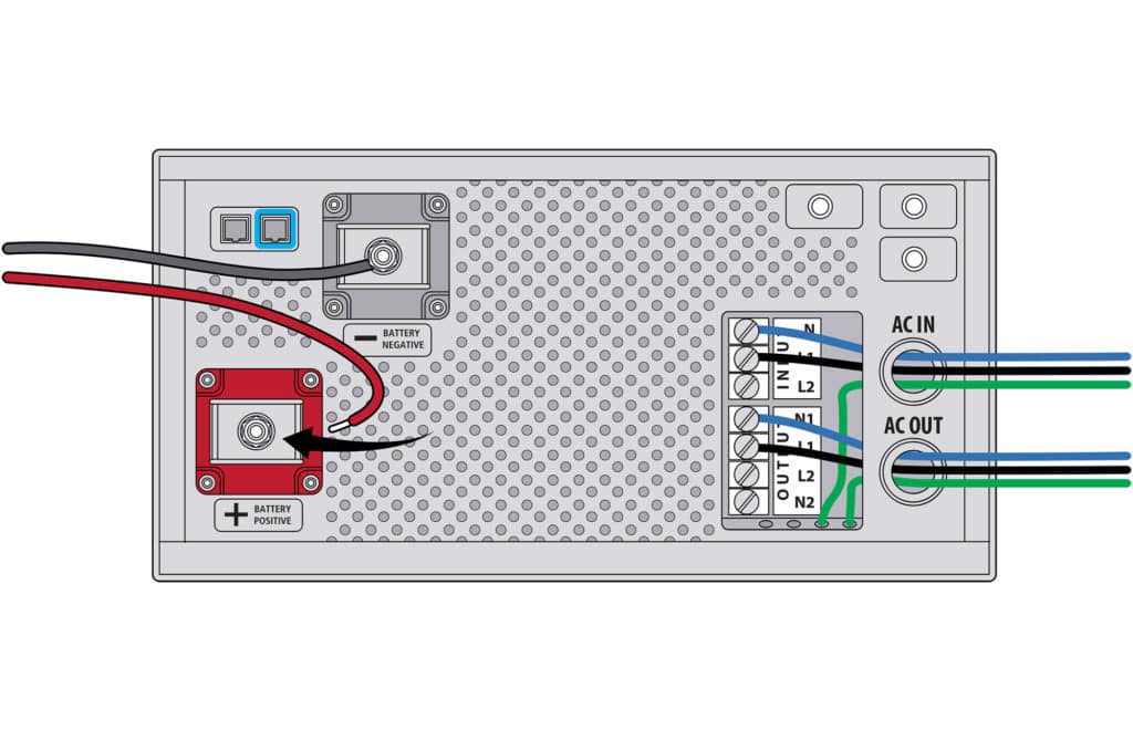 How to Upgrade an Inverter