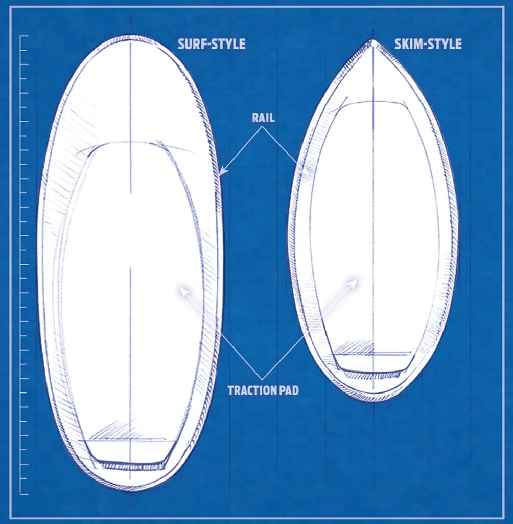 Choosing the Best Wakesurf Board