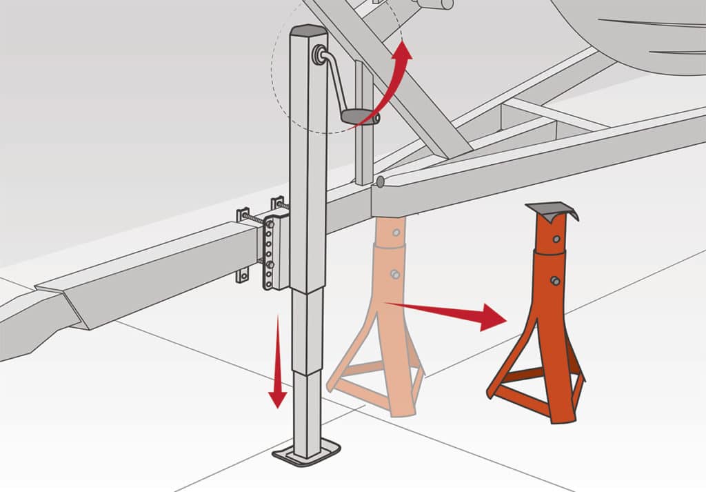 Changing Out a Trailer Tongue Jack