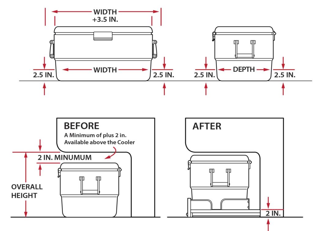 How to Install a Cooler Slide on a Boat