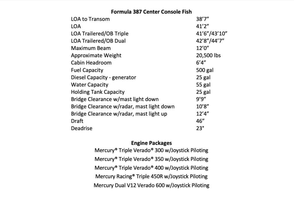 Formula 387 CC