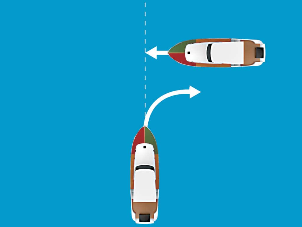 Give way rule for boaters