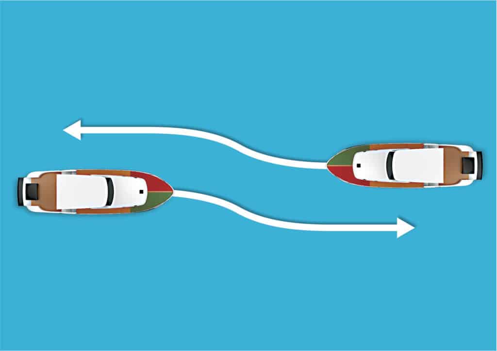 Head-on rule for boaters