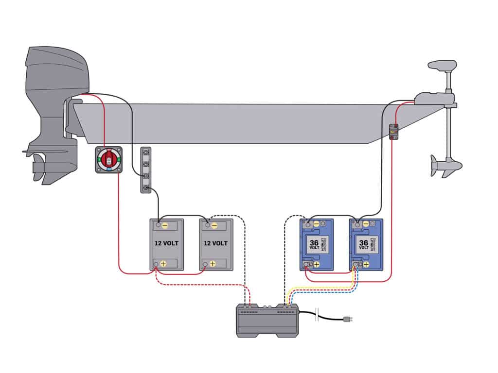 Installing a Lithium Battery System