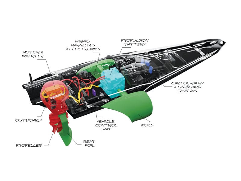 Mercury E1-X cutaway