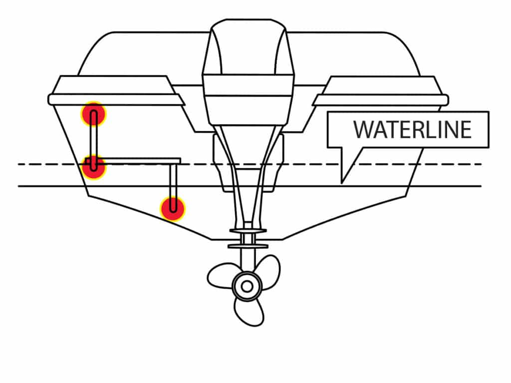 Marking the transom for installation