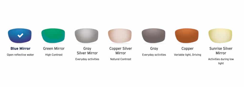 Sunglass lens colors