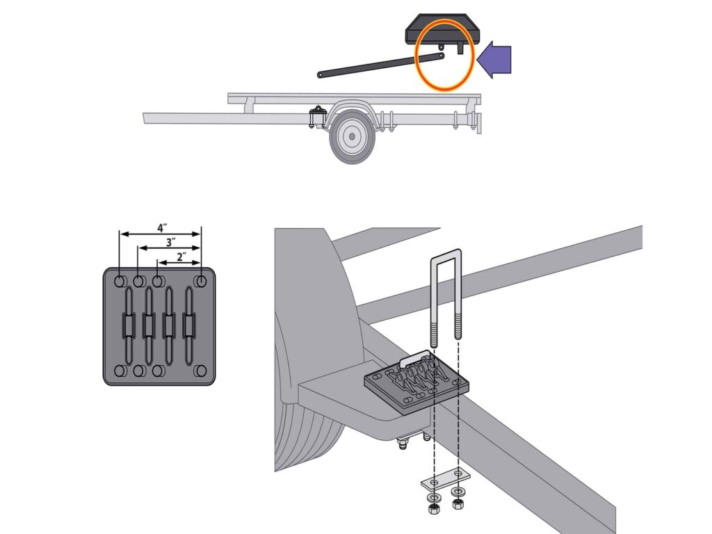 Installing the Trailer Base Plate