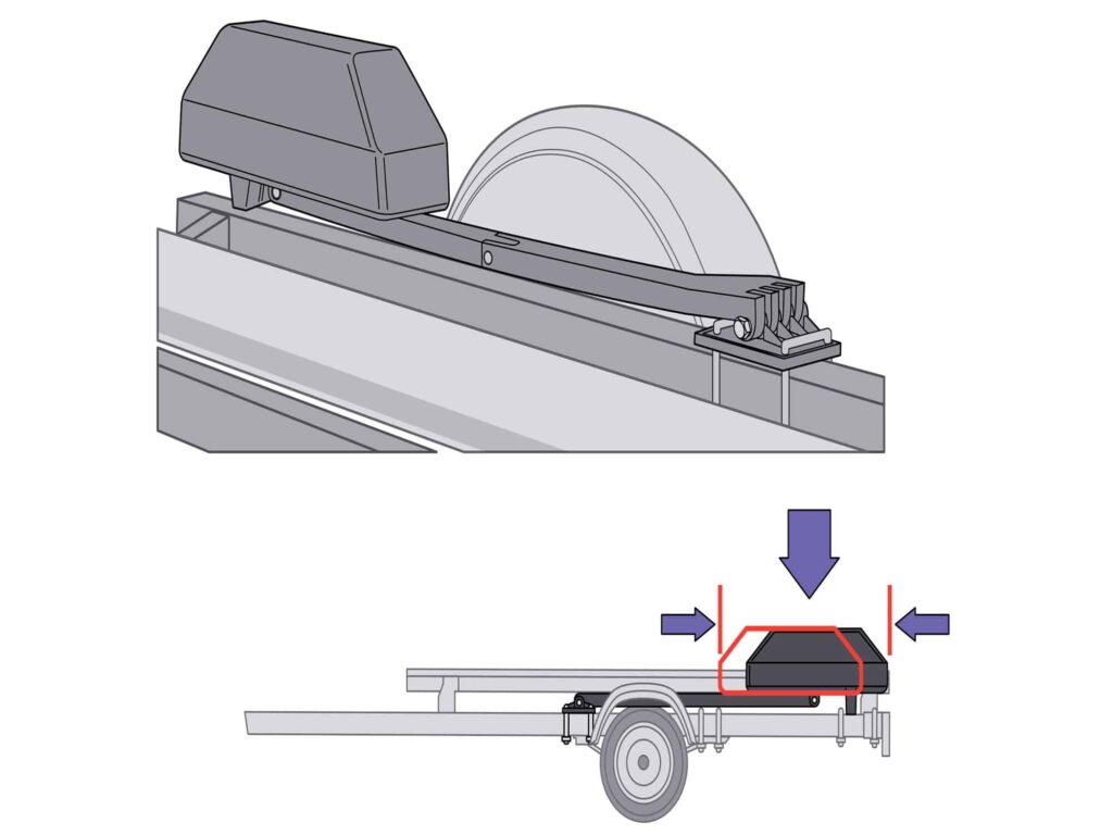 Positioning the Floats