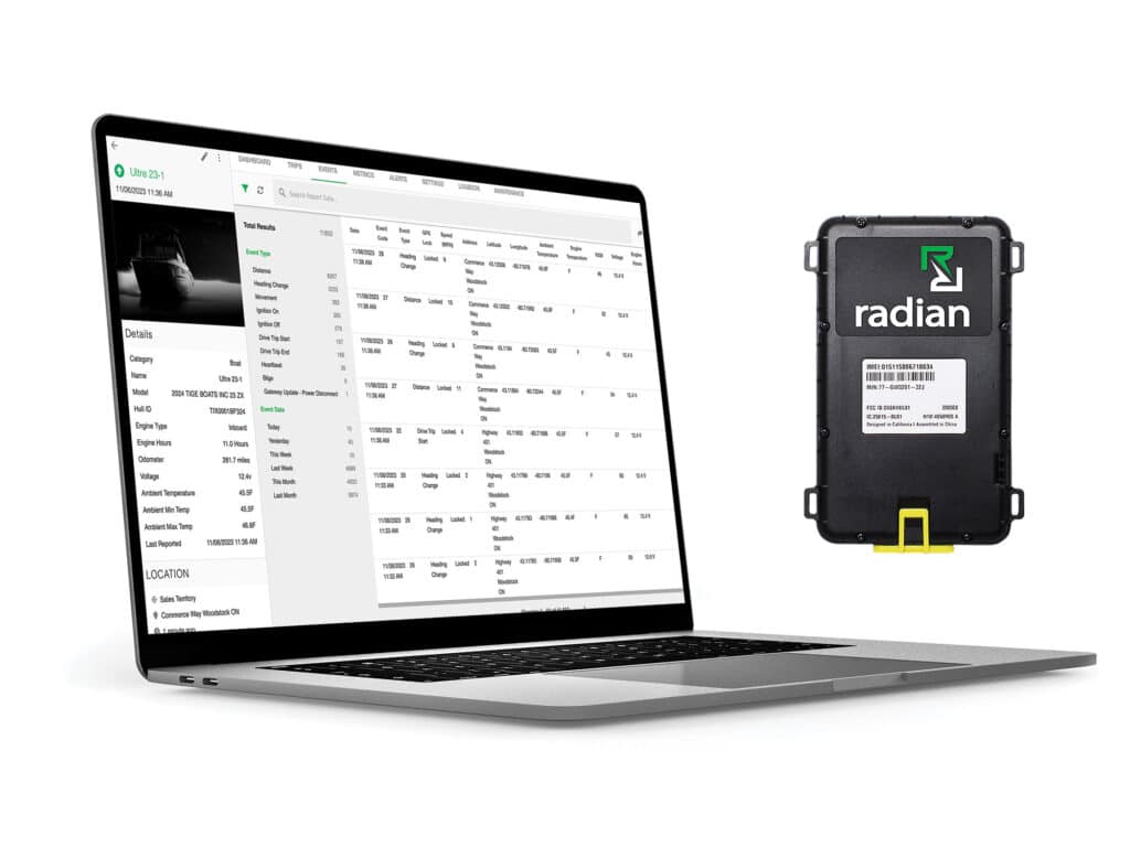 Radian IoT monitoring