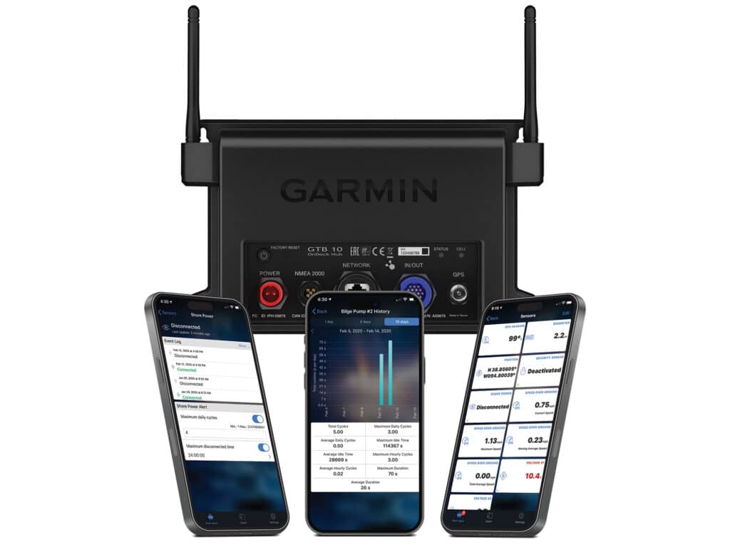 Garmin OnDeck Hub telematic system