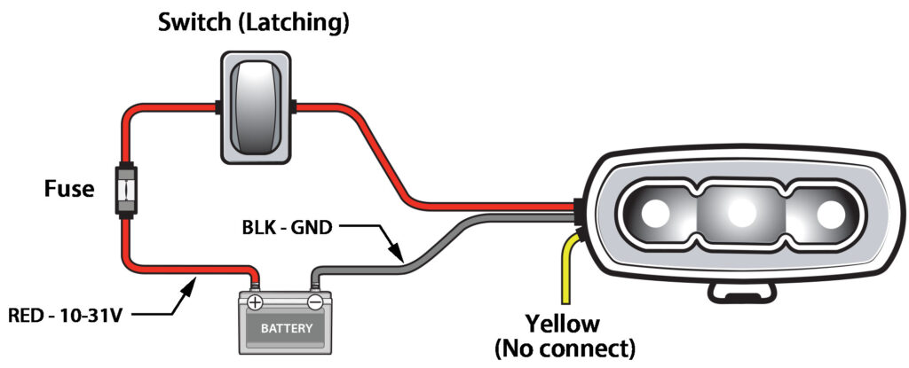 Connect the Wiring
