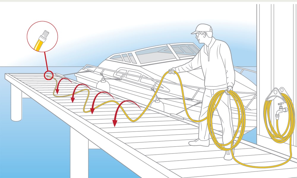 How to Keep a Dock Hose Untangled Boating Mag