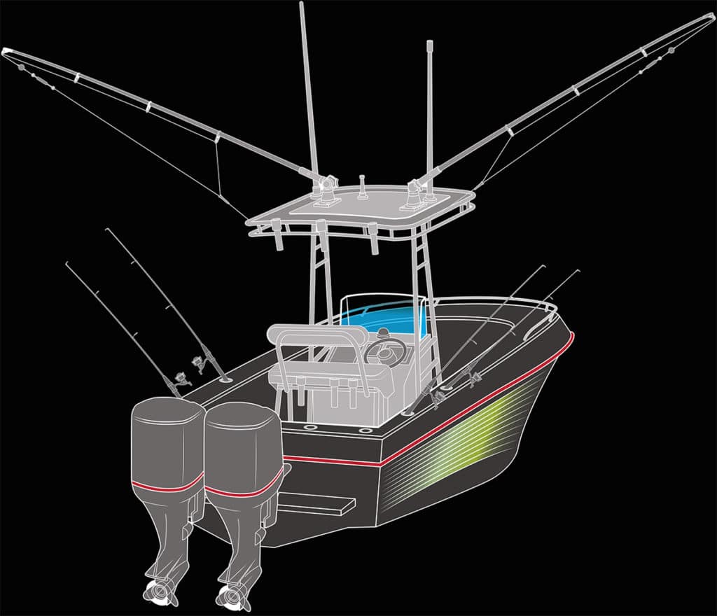 Installing Outriggers