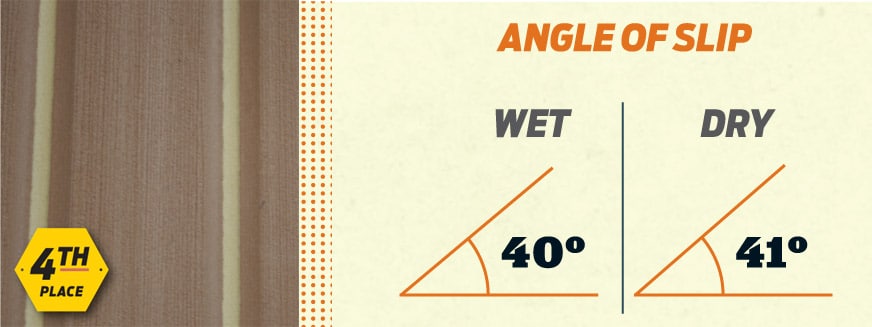 Choosing the Best Nonskid Surface