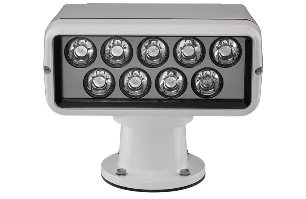 How to Choose the Right Spotlight