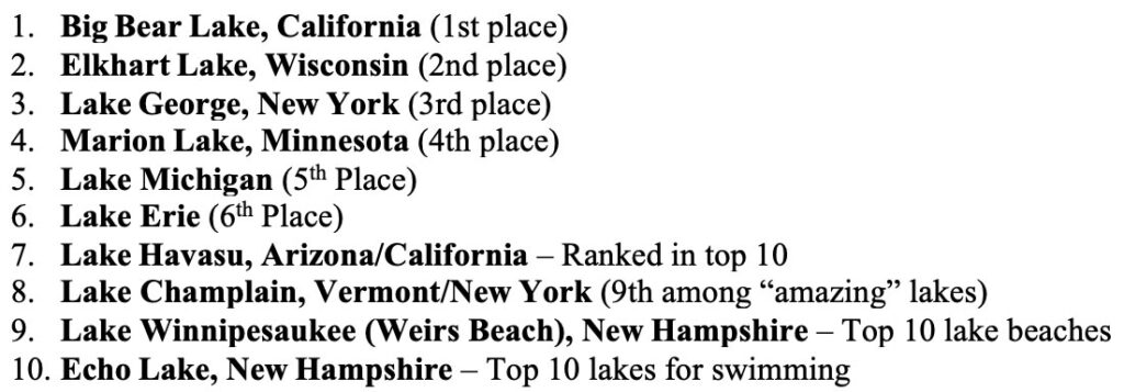 USA Today top lakes in the United States